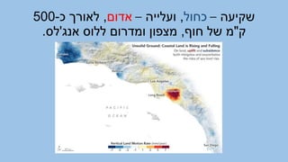 ‫שקיעה‬
–
‫כחול‬
,
‫ועלייה‬
–
‫אדום‬
,
‫כ‬ ‫לאורך‬
-
500
‫ק‬
"
‫חוף‬ ‫של‬ ‫מ‬
,
‫אנג‬ ‫ללוס‬ ‫ומדרום‬ ‫מצפון‬
'
‫לס‬
.
 