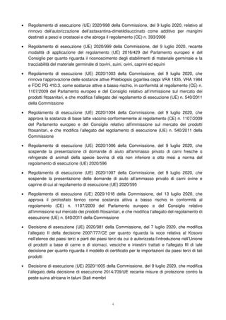 4
• Regolamento di esecuzione (UE) 2020/998 della Commissione, del 9 luglio 2020, relativo al
rinnovo dell’autorizzazione dell’astaxantina-dimetildisuccinato come additivo per mangimi
destinati a pesci e crostacei e che abroga il regolamento (CE) n. 393/2008
• Regolamento di esecuzione (UE) 2020/999 della Commissione, del 9 luglio 2020, recante
modalità di applicazione del regolamento (UE) 2016/429 del Parlamento europeo e del
Consiglio per quanto riguarda il riconoscimento degli stabilimenti di materiale germinale e la
tracciabilità del materiale germinale di bovini, suini, ovini, caprini ed equini
• Regolamento di esecuzione (UE) 2020/1003 della Commissione, del 9 luglio 2020, che
rinnova l’approvazione delle sostanze attive Phlebiopsis gigantea ceppi VRA 1835, VRA 1984
e FOC PG 410.3, come sostanze attive a basso rischio, in conformità al regolamento (CE) n.
1107/2009 del Parlamento europeo e del Consiglio relativo all’immissione sul mercato dei
prodotti fitosanitari, e che modifica l’allegato del regolamento di esecuzione (UE) n. 540/2011
della Commissione
• Regolamento di esecuzione (UE) 2020/1004 della Commissione, del 9 luglio 2020, che
approva la sostanza di base latte vaccino conformemente al regolamento (CE) n. 1107/2009
del Parlamento europeo e del Consiglio relativo all’immissione sul mercato dei prodotti
fitosanitari, e che modifica l’allegato del regolamento di esecuzione (UE) n. 540/2011 della
Commissione
• Regolamento di esecuzione (UE) 2020/1006 della Commissione, del 9 luglio 2020, che
sospende la presentazione di domande di aiuto all'ammasso privato di carni fresche o
refrigerate di animali della specie bovina di età non inferiore a otto mesi a norma del
regolamento di esecuzione (UE) 2020/596
• Regolamento di esecuzione (UE) 2020/1007 della Commissione, del 9 luglio 2020, che
sospende la presentazione delle domande di aiuto all’ammasso privato di carni ovine e
caprine di cui al regolamento di esecuzione (UE) 2020/595
• Regolamento di esecuzione (UE) 2020/1018 della Commissione, del 13 luglio 2020, che
approva il pirofosfato ferrico come sostanza attiva a basso rischio in conformità al
regolamento (CE) n. 1107/2009 del Parlamento europeo e del Consiglio relativo
all’immissione sul mercato dei prodotti fitosanitari, e che modifica l’allegato del regolamento di
esecuzione (UE) n. 540/2011 della Commissione
• Decisione di esecuzione (UE) 2020/981 della Commissione, del 7 luglio 2020, che modifica
l’allegato II della decisione 2007/777/CE per quanto riguarda la voce relativa al Kosovo
nell’elenco dei paesi terzi o parti dei paesi terzi da cui è autorizzata l’introduzione nell’Unione
di prodotti a base di carne e di stomaci, vesciche e intestini trattati e l’allegato III di tale
decisione per quanto riguarda il modello di certificato per le importazioni da paesi terzi di tali
prodotti
• Decisione di esecuzione (UE) 2020/1005 della Commissione, del 9 luglio 2020, che modifica
l’allegato della decisione di esecuzione 2014/709/UE recante misure di protezione contro la
peste suina africana in taluni Stati membri
 