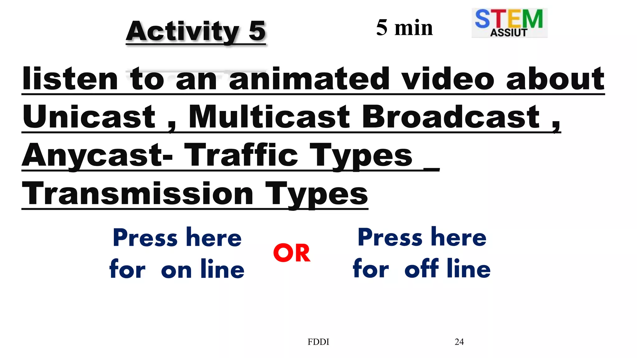 FDDI 24
Activity 5 5 min
listen to an animated video about
Unicast , Multicast Broadcast ,
Anycast- Traffic Types _
Transmission Types
Press here
for on line
Press here
for off line
OR
 