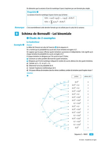 143Séquence 5 – MA01
On démontre que la variance d’une loi numérique X peut s’exprimer par une formule plus simple.
C’est essentiellement cette dernière formule qui est utilisée pour le calcul de la variance.
³ Étude de 2 exemples
Le basketteur
Énoncé
Le début de l’énoncé est celui de l’exercice µ de la séquence 4.
On a montré que la probabilité du succès lors d’une tentative est égale à 0,7.
On suppose que le joueur effectue quatre tentatives successives et indépendantes. Cela signiﬁe qu’à
chaque tentative la probabilité du succès est égale à 0,7.
À chaque tentative on désignera par S le succès et par E l’échec.
³ Construire un arbre pondéré décrivant les quatre tentatives.
· Désignons par X la loi numérique indiquant le nombre de succès obtenus lors des quatre tentatives.
a) Calculer et .
b) Déterminer la loi de probabilité de X.
c) Calculer l’espérance mathématique de X.
d) Si le joueur effectue dix tentatives dans les mêmes conditions,combien de tentatives peut-il espérer réussir ?
Solution
Propriété ³
La variance d’une loi numérique X peut s’écrire sous la forme :
V X( ) p1x1
2 p2x2
2 ... pnxn
2 E X( )( )– 2.+ + +=
V X( ) pi xi( )2 E X( )( )– 2.
i
∑=
Schéma de Bernoulli - Loi binomialeB
p X 0=( ) p X 4=( )
S
S
S
S
E
0,7
0,7
0,7
0,7
0,7
0,3
0,3
0,3
0,3
0,3
0,7
E
E
E
E
E
0,3
valeurs de Xprobas
S
(0,7)4
(0,7)3
ϫ 0,3
(0,7)3 ϫ 0,3
(0,7)2
ϫ (0,3)2
(0,7)3
ϫ 0,3
(0,7)2 ϫ (0,3)2
(0,7)2
ϫ (0,3)2
0,7 ϫ (0,3)3
(0,7)3 ϫ 0,3
(0,7)2 ϫ (0,3)2
(0,7)2
ϫ (0,3)2
0,7 ϫ (0,3)3
(0,7)2
ϫ (0,3)2
0,7 ϫ (0,3)3
0,7 ϫ (0,3)3
(0,3)4
4
3
3
2
3
2
2
1
3
2
2
1
2
1
1
0
³
Remarque
Exemple ¿
© Cned – Académie en ligne
 