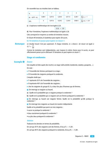 145Séquence 5 – MA01
On rassemble tous ces résultats dans un tableau.
c) L’espérance mathématique de X est égale à 2,8.
.
d) Pour 4 tentatives, l’espérance mathématique est égale à 2,8.
Cela correspond en moyenne au nombre de tentatives réussies.
En faisant 40 tentatives, le basketteur peut espérer 28 succès.
En 10 tentatives le joueur peut espérer en réussir 7.
Le résultat trouvé n’est pas surprenant. À chaque tentative, la « chance » de réussir est égale à
.
Comme les tentatives sont indépendantes, avec toujours la même chance pour le succès, on peut
effectivement penser qu’en effectuant 10 tentatives on peut espérer en réussir 7.
Stage et randonnée
Énoncé
Une enquête est faite auprès des inscrits à un stage multi-activités (randonnée, natation, parapente, ...).
On note :
̈ F l’ensemble des femmes participant à ce stage ;
̈ R l’ensemble des stagiaires pratiquant la randonnée.
L’enquête révèle que :
̈ F représente 30 % de l’ensemble des stagiaires ;
̈ R représente 48 % de l’ensemble des stagiaires ;
̈ chez les stagiaires du groupe R, il y a deux fois plus d’hommes que de femmes.
³ On interroge un stagiaire au hasard.
a) Quelle est la probabilité que ce stagiaire pratique la randonnée ?
b) Quelle est la probabilité que ce stagiaire soit une femme pratiquant la randonnée ?
· On interroge au hasard une stagiaire femme. Quelle est la probabilité qu’elle pratique la
randonnée ?
» On interroge trois stagiaires au hasard, de manière indépendante.
Quelle est la probabilité que parmi ces trois stagiaires :
• aucun ne pratique la randonnée ?
• deux exactement pratiquent la randonnée ?
• au plus deux pratiquent la randonnée ?
Solution
Traduisons les données en termes de probabilités.
On sait que 30 % des stagiaires sont des femmes, d’où .
On sait que 48 % des stagiaires pratiquent la randonnée, d’où .
0 1 2 3 4
0,008 1 0,075 6 0,264 6 0,411 6 0,240 1
0 0,075 6 0,529 2 1,234 8 0,960 4
xi
pi p X xi=( )= pi∑ 1=
pixi
pixi∑ 2 8,=
E X( ) 2 8,=
0 7,
7
10
-----=
p F( ) 0 30,=
p R( ) 0 48,=
Remarque
Exemple ´
© Cned – Académie en ligne
 