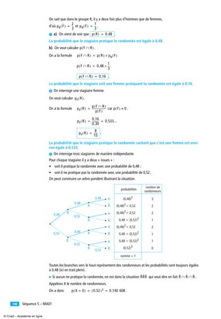 Séquence 5 – MA01146
On sait que dans le groupe R, il y a deux fois plus d’hommes que de femmes,
d’où et .
³ a) On vient de voir que .
La probabilité que le stagiaire pratique la randonnée est égale à 0,48.
b) On veut calculer .
On a la formule
.
.
La probabilité que le stagiaire soit une femme pratiquant la randonnée est égale à 0,16.
· On interroge une stagiaire femme.
On veut calculer .
On a la formule car .
.
La probabilité que le stagiaire pratique la randonnée sachant que c’est une femme est envi-
ron égale à 0,533.
» On interroge trois stagiaires de manière indépendante.
Pour chaque stagiaire il y a deux « issues » :
• soit il pratique la randonnée avec une probabilité de 0,48 ;
• soit il ne pratique pas la randonnée avec une probabilité de 0,52.
On peut construire un arbre pondéré illustrant la situation.
Toutes les branches vers le haut représentent des randonneurs et les probabilités sont toujours égales
à 0,48 (ici en trait plein).
̈ Si aucun ne pratique la randonnée, on est dans la situation qui veut dire en fait .
Appelons X le nombre de randonneurs.
On a donc .
pR F( )
2
3
--= pR F( )
1
3
--=
p R( ) 0 48,=
p F R∩( )
p F R∩( ) p R( ) pR F( )×=
p F R∩( ) 0 48,
1
3
--×=
p F R∩( ) 0 16,=
pF R( )
pF R( )
p F R∩( )
p F( )
---------------------= p F( ) 0≠
pF R( )
0 16,
0 30,
---------- 0 533...,= =
pF R( )
8
15
-----=
R
R
probabilités
somme = 1
nombre de
randonneurs
(0,48)3
(0,48)2
ϫ 0,52
(0,48)2ϫ 0,52
0,48 ϫ (0,52)2
(0,48)2
ϫ 0,52
0,48 ϫ (0,52)2
0,48 ϫ (0,52)2
(0,52)3
3
2
2
1
2
1
1
0
R
R
R
R
R
R
RR
0,52
0,52
0,52
0,52
0,48
0,48
0,48
0,48
R
R
R
R
RRR R R R∩ ∩
p X 0=( ) 0 52,( )3 0 140 608,= =
© Cned – Académie en ligne
 