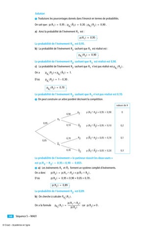 Séquence 5 – MA01140
Solution
³ Traduisons les pourcentages donnés dans l’énoncé en termes de probabilités.
On sait que : ; ; .
a) Ainsi la probabilité de l’événement est :
.
La probabilité de l’événement est 0,95.
b) La probabilité de l’événement sachant que est réalisé est :
.
La probabilité de l’événement sachant que est réalisé est 0,90.
c) La probabilité de l’événement sachant que n’est pas réalisé est .
On a .
D’où .
.
La probabilité de l’événement sachant que n’est pas réalisé est 0,70.
· On peut construire un arbre pondéré décrivant la compétition.
La probabilité de l’événement « le patineur réussit les deux sauts »
est .
» a) Les événements et forment un système complet d’événements.
On a donc .
D’où .
.
La probabilité de l’événement est 0,89.
b) On cherche à calculer .
On a la formule car .
p R1( ) 0 95,= p
R1
R2( ) 0 30,= pR1
R2( ) 0 90,=
R1
p R1( ) 0 95,=
R1
R2 R1
pR1
R2( ) 0 90,=
R2 R1
R2 R1 p
R1
R2( )
p
R1
R2( ) p
R1
R2( )+ 1=
p
R1
R2( ) 1 0 30,–=
p
R1
R2( ) 0 70,=
R2 R1
R2
R2
R1
R1
R2
R2
p (R1∩ R2) = 0,95 ϫ 0,90
p (R1∩ R2) = 0,95 ϫ 0,10
p (R1∩ R2) = 0,05 ϫ 0,70
p (R1∩ R2) = 0,05 ϫ 0,30
0,95
0,05
0,90
0,10
0,70
0,30
0
valeurs de X
0,2
0,1
0,3
p R1 R2∩( ) 0 95, 0 90,× 0 855,= =
R1 R1
p R2( ) p R1 R2∩( ) p R1 R2∩( )+=
p R2( ) 0 95, 0 90 0 05, 0 70,×+,×=
p R2( ) 0 89,=
R2
PR2
R1( )
pR2
R1( )
p R1 R2∩( )
p R2( )
---------------------------= p R2( ) 0≠
© Cned – Académie en ligne
 