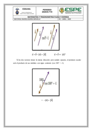 PERIODO
202035-71H
MATEMATICA Y TRIGONOMETRIA PLANA Y ESFERICA
MAYORGA IBARRA ANDREA MISHELLE 05 – ABRIL- 2020
ESSUNA
ESCUELA SUPERIOR NAVAL
CMDTE. RAFAEL MORAN VALVERDE
𝑎 ∗ 𝑏⃑ = | 𝑎| ∗ |𝑏⃑| 𝑎 ∗ 𝑏⃑ = | 𝑎|2
Si los dos vectores tienen la misma dirección pero sentido opuesto, el producto escalar
será el producto de sus módulos con signo contrario (cos 180° = -1).
= - | 𝑎| ∗ |𝑏⃑|
 