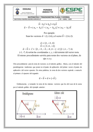 PERIODO
202035-71H
MATEMATICA Y TRIGONOMETRIA PLANA Y ESFERICA
MAYORGA IBARRA ANDREA MISHELLE 05 – ABRIL- 2020
ESSUNA
ESCUELA SUPERIOR NAVAL
CMDTE. RAFAEL MORAN VALVERDE
𝑏⃑ = 𝑏𝑥 𝑖 + 𝑏 𝑦 𝑗 + 𝑏𝑧 𝑘⃑
𝑎 − 𝑏⃑ = ( 𝑎 𝑥 − 𝑏𝑥) 𝑖 + ( 𝑎 𝑦 − 𝑏 𝑦)) 𝑗 + ( 𝑎 𝑍 − 𝑏𝑍 ) 𝑘⃑
Por ejemplo:
Sean los vectores 𝑎 = (2,-3,4) y el vector 𝑏⃑ = (3,4,-2):
𝑎 = (2 ,−3 , 4)
𝑏⃑ = ( 3 ,4 , −2)
𝑎 − 𝑏⃑ = 𝑐 = {2 ,−3 , −3 ,−4 ,4 − ( −2 )}= (-1, - 7, 6)
(-1, -7, 6) serían las coordenadas x, y, z del extremo del vector resta.
El mismo procedimiento serviría para restar dos vectores en el plano, de
ejes x e y.
Otro procedimiento para la resta de vectores es el método gráfico. Ahora, con el método del
paralelogramo tendremos que poner en el punto de aplicación del primer vector el punto de
aplicación del vector opuesto. En otras palabras, la resta de dos vectores equivale a sumarle
al primero el opuesto del segundo:
𝑎 − 𝑏⃑ = 𝑎 + (−𝑏⃑ )
Gráficamente, y tomando la resta de los mismos vectores que los del caso de la suma
por el método gráfico del ejemplo anterior:
 