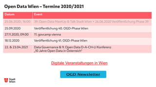 Open Data Wien – Termine 2020/2021
Datum Event
25.06.2020 , 16:00 39. Open Data MeetUp & Talk Stadt Wien + 26.06.2020 Veröffentlichung Phase 39
25.09.2020 Veröffentlichung 40. OGD-Phase Wien
27.11.2020, 09:00 11. govcamp vienna
18.12.2020 Veröffentlichung 41. OGD-Phase Wien
22. & 23.04.2021 Data Governance & 9. Open Data D-A-CH-LI Konferenz
„10 Jahre Open Data in Österreich“
Digitale Veranstaltungen in Wien
 