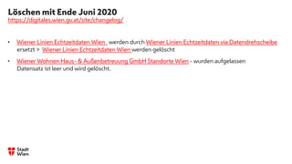Löschen mit Ende Juni 2020
https://digitales.wien.gv.at/site/changelog/
• Wiener Linien Echtzeitdaten Wien werden durch Wiener Linien Echtzeitdaten via Datendrehscheibe
ersetzt > Wiener Linien Echtzeitdaten Wien werden gelöscht
• Wiener Wohnen Haus- & Außenbetreuung GmbH Standorte Wien - wurden aufgelassen
Datensatz ist leer und wird gelöscht.
 