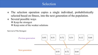  The selection operation copies a single individual, probabilistically
selected based on fitness, into the next generation of the population.
 Several possible ways
 Keep the strongest
 Keep some of the weaker solutions
Survival of The Strongest
0.93 0.51 0.72 0.31 0.12 0.64Previous generation
Next generation
0.93 0.72 0.64
Selection
 