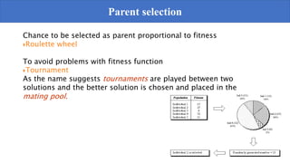Chance to be selected as parent proportional to fitness
Roulette wheel
To avoid problems with fitness function
Tournament
As the name suggests tournaments are played between two
solutions and the better solution is chosen and placed in the
mating pool.
Parent selection
 