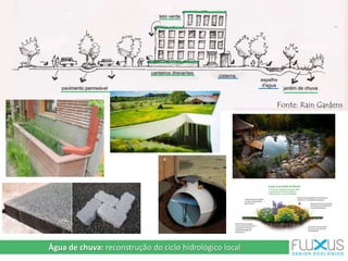Água de chuva: reconstrução do ciclo hidrológico local
 
