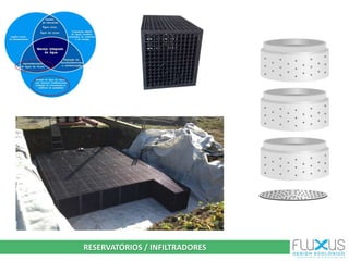 RESERVATÓRIOS / INFILTRADORES
 