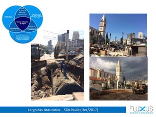 Largo das Araucárias – São Paulo (Dez/2017)
 