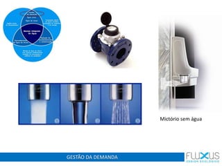 GESTÃO DA DEMANDA
Mictório sem água
 