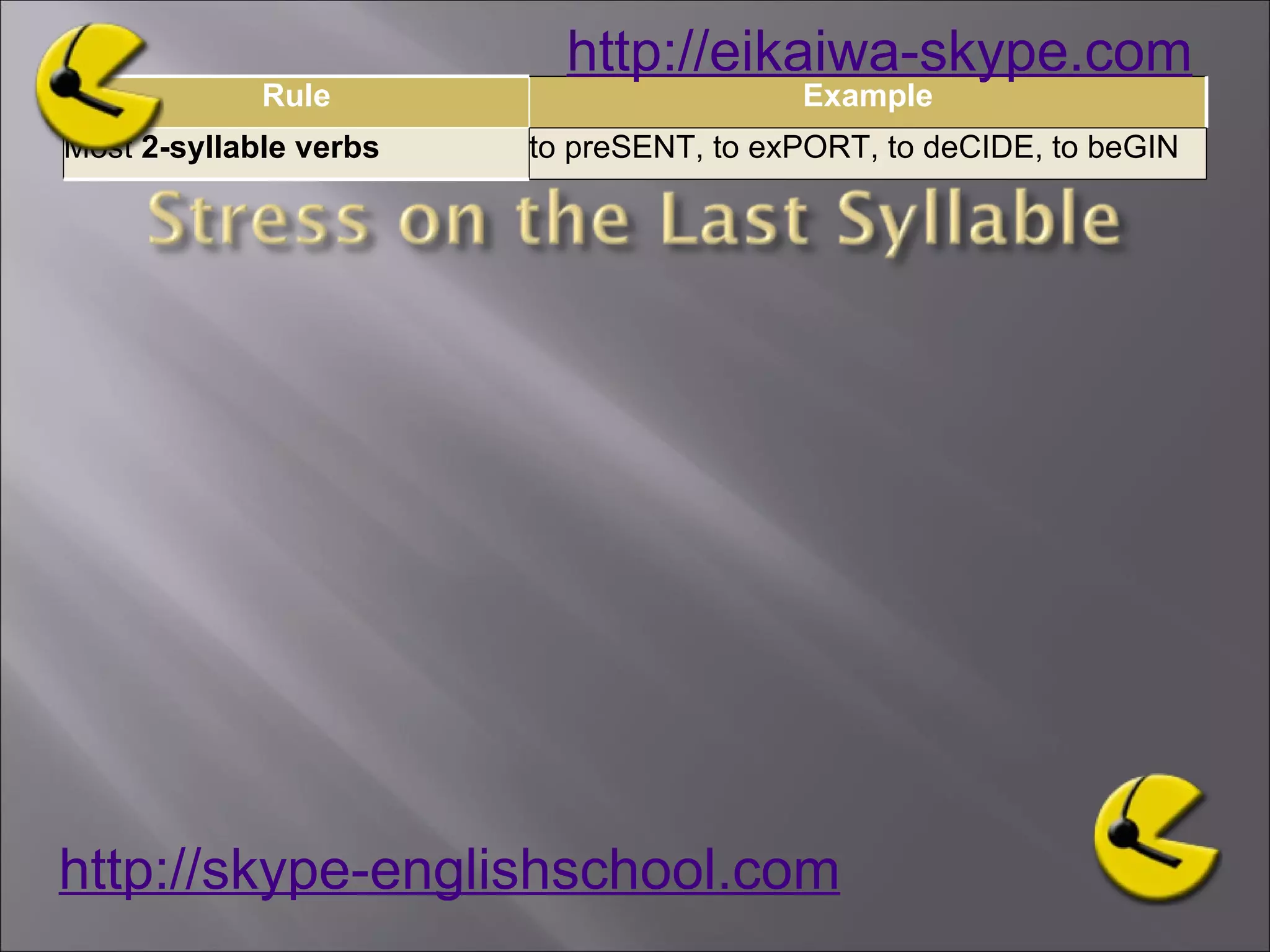 http://skype-englishschool.com   http://eikaiwa-skype.com   Rule Example Most  2-syllable verbs to preSENT, to exPORT, to deCIDE, to beGIN 