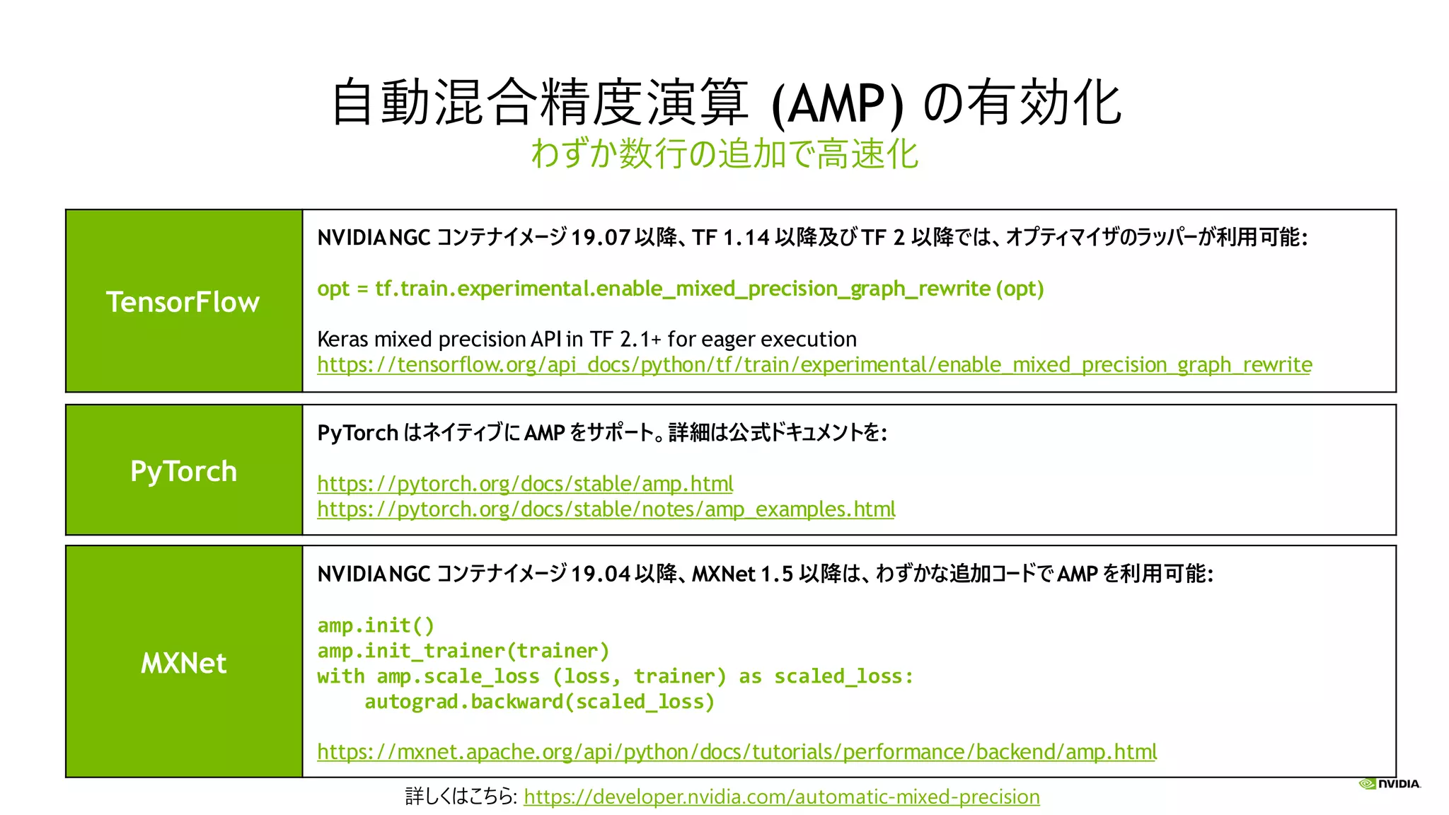 自動混合精度演算 (AMP) の有効化
わずか数行の追加で高速化
詳しくはこちら: https://developer.nvidia.com/automatic-mixed-precision
TensorFlow
NVIDIANGC コンテナイメージ19.07以降、TF 1.14 以降及びTF 2 以降では、オプティマイザのラッパーが利用可能:
opt = tf.train.experimental.enable_mixed_precision_graph_rewrite (opt)
Keras mixed precision API in TF 2.1+ for eager execution
https://tensorflow.org/api_docs/python/tf/train/experimental/enable_mixed_precision_graph_rewrite
PyTorch
PyTorch はネイティブにAMP をサポート。詳細は公式ドキュメントを:
https://pytorch.org/docs/stable/amp.html
https://pytorch.org/docs/stable/notes/amp_examples.html
MXNet
NVIDIANGC コンテナイメージ19.04以降、MXNet 1.5 以降は、わずかな追加コードでAMP を利用可能:
amp.init()
amp.init_trainer(trainer)
with amp.scale_loss (loss, trainer) as scaled_loss:
autograd.backward(scaled_loss)
https://mxnet.apache.org/api/python/docs/tutorials/performance/backend/amp.html
 
