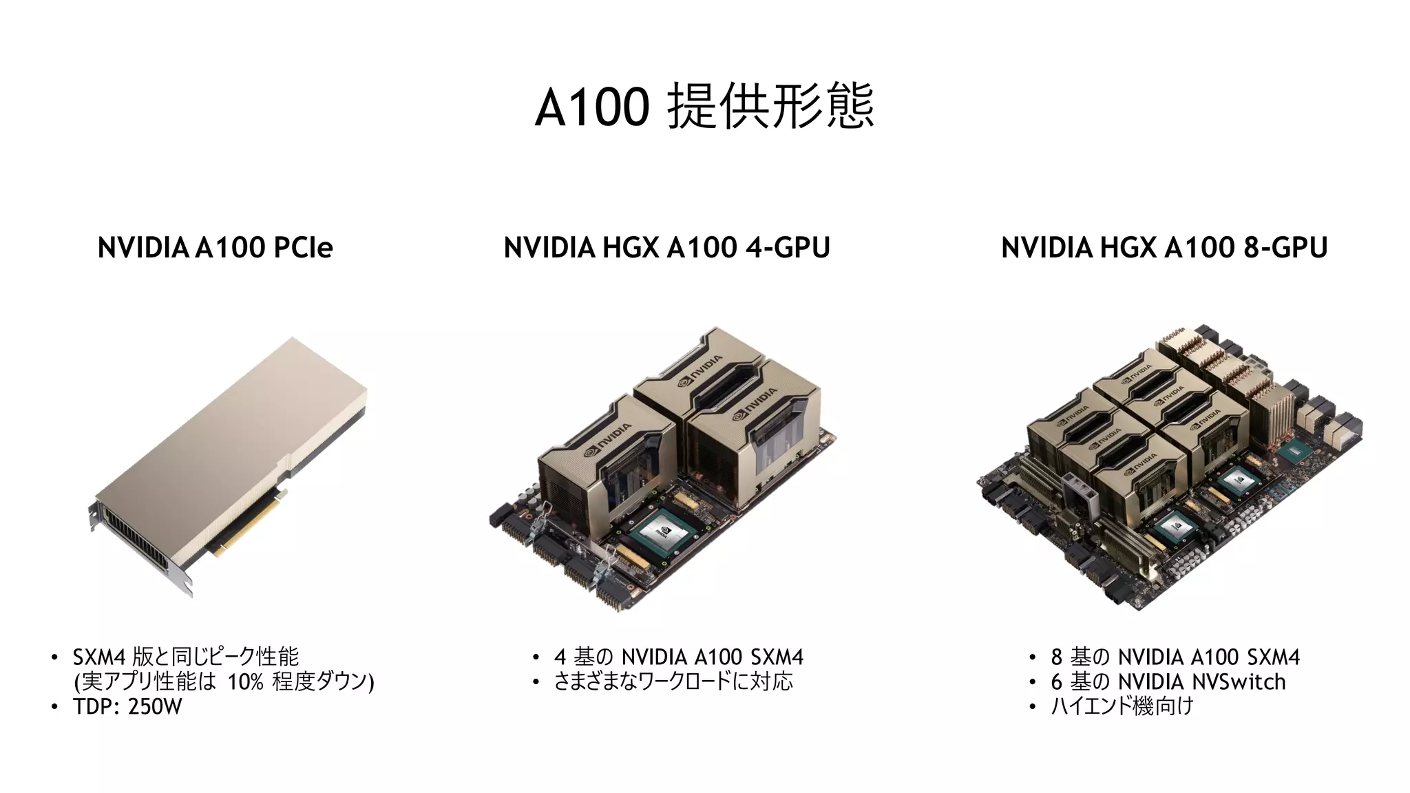 38
A100 提供形態
NVIDIA HGX A100 4-GPU
• 4 基の NVIDIA A100 SXM4
• さまざまなワークロードに対応
NVIDIA HGX A100 8-GPU
• 8 基の NVIDIA A100 SXM4
• 6 基の NVIDIA NVSwitch
• ハイエンド機向け
NVIDIA A100 PCIe
• SXM4 版と同じピーク性能
(実アプリ性能は 10% 程度ダウン)
• TDP: 250W
 
