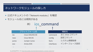 ネットワークモジュールの探し⽅
¡ 公式ドキュメントの「Network modules」を確認
¡ モジュール名には規則がある
13
例） ios_command
プラットフォーム名
ios Cisco IOS/IOS-XE
nxos Cisco NX-OS
junos Juniper Junos
eos Arista EOS
: :
機能名
command 主に show コマンド
config 設定コマンド
facts システム情報取得
interfaces インターフェース設定
: :
ios_command モジュール https://docs.ansible.com/ansible/latest/modules/ios_command_module.html
 