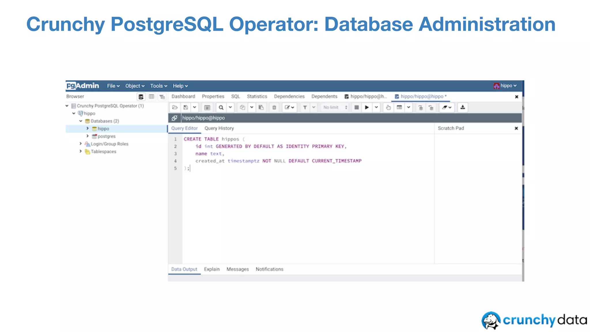 High Availability PostgreSQL on OpenShift...and more! | PDF