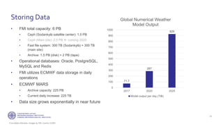 If not stated otherwise, omages by FMI. Licence CC4BY
Storing Data
• FMI total capacity: 6 PB
• Ceph (Sodankylä satellite center): 1.5 PB
• Ceph (Main site): 2.5 PB  coming 2020
• Fast file system: 300 TB (Sodankylä) + 300 TB
(main site)
• Archive: 1.5 PB (disk) + 2 PB (tape)
• Operational databases: Oracle, PostgreSQL,
MySQL and Redis
• FMI utilizes ECMWF data storage in daily
operations
• ECMWF MARS
• Archive capacity: 225 PB
• Current daily increase: 225 TB
• Data size grows exponentially in near future
21
71.7
287
929
0
100
200
300
400
500
600
700
800
900
1000
2017 2020 2025
Global Numerical Weather
Model Output
Model output per day (TiB)
 