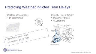 If not stated otherwise, omages by FMI. Licence CC4BY
Predicting Weather Inflicted Train Delays
Data Liikennevirasto (CC4)
Delay between stations
• Passenger trains
• 514 stations
Weather observations
• 19 parameters
 