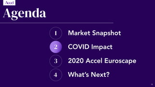 Agenda
Market Snapshot
2020 Accel Euroscape
What’s Next?
1
3
4
2 COVID Impact
18
 
