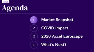 Agenda
Market Snapshot
COVID Impact
2020 Accel Euroscape
What’s Next?
2
3
4
1
8
 