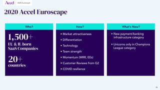 2020 Accel Euroscape
Who? How? What’s New?
1,500+
	 • Market attractiveness
	 • Differentiation
	 • Technology
	 • Team st...