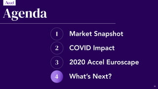 Agenda
Market Snapshot
2020 Accel Euroscape
What’s Next?
1
2
3
4
COVID Impact
38
 