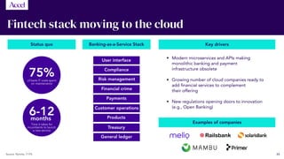 Fintech stack moving to the cloud
48
Status quo Banking-as-a-Service Stack Key drivers
Examples of companies
Source: Pymnt...