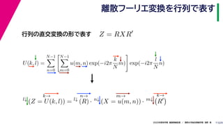 252020年度秋学期　画像情報処理　／　関西大学総合情報学部　浅野　晃
離散フーリエ変換を行列で表す
11
行列の直交変換の形で表す Z = RXR
l↓
k→
(Z = U(k, l)) = l↓
n→
(R) · n↓
m→
(X = u(m, n)) · m↓
k→
R
U(k, l) =
N−1
n=0
N−1
m=0
u(m, n) exp(−i2π
k
N
m) exp(−i2π
l
N
n)
　 　 　
 