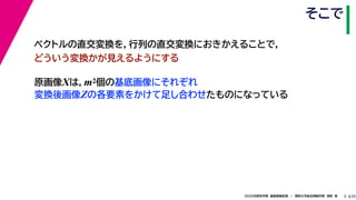 252020年度秋学期　画像情報処理　／　関西大学総合情報学部　浅野　晃
そこで
5
原画像Xは，m2個の基底画像にそれぞれ
変換後画像Zの各要素をかけて足し合わせたものになっている
ベクトルの直交変換を，行列の直交変換におきかえることで，
どういう変換かが見えるようにする
 