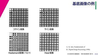 252020年度秋学期　画像情報処理　／　関西大学総合情報学部　浅野　晃
基底画像の例
22
コサイン変換
A. K. Jain, Fundamentals of
B. Digital Image Processing (1988)
サイン変換
Hadamard変換(-1と1） Haar変換
 