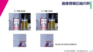 252020年度秋学期　画像情報処理　／　関西大学総合情報学部　浅野　晃
画像情報圧縮の例
23
データ量：80KB データ量：16KB
（８×８ピクセルのセルが見える）
 