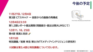 252020年度秋学期　画像情報処理　／　関西大学総合情報学部　浅野　晃
今後の予定
25
11月27日，12月4日
第3部 CTスキャナ ー 投影からの画像の再構成
12月4日23:59
第1,2部レポート提出期限（問題提示・提出は関大LMSにて）
12月11, 18, 25日
第4部 視覚と色彩 🌈🌈
1月15日
特別講義／坂東 幸浩 博士（NTTメディアインテリジェンス研究所）
（「わんパグ」http://kids.wanpug.com/illust234.html）
※試験は第3,4部と特別講義について行います。
 