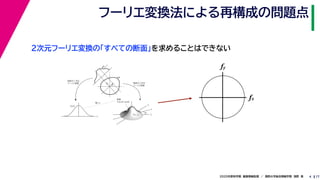 172020年度秋学期　画像情報処理　／　関西大学総合情報学部　浅野　晃
フーリエ変換法による再構成の問題点
4
fxF(fx, fy)
fy
θ
ξ
断面
F(ξcosθ, ξsinθ)
ξ
Gθ(ξ)
等しい
x
y
θ
s
sg(s, θ)
u
物体
投
影
物体の２次元
フーリエ変換
投影の１次元
フーリエ変換
２次元フーリエ変換の「すべての断面」を求めることはできない
fx
fy
 