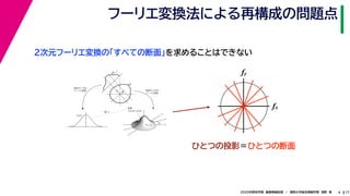172020年度秋学期　画像情報処理　／　関西大学総合情報学部　浅野　晃
フーリエ変換法による再構成の問題点
4
fxF(fx, fy)
fy
θ
ξ
断面
F(ξcosθ, ξsinθ)
ξ
Gθ(ξ)
等しい
x
y
θ
s
sg(s, θ)
u
物体
投
影
物体の２次元
フーリエ変換
投影の１次元
フーリエ変換
２次元フーリエ変換の「すべての断面」を求めることはできない
fx
fy
ひとつの投影＝ひとつの断面
 