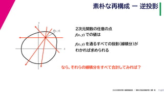 172020年度秋学期　画像情報処理　／　関西大学総合情報学部　浅野　晃
素朴な再構成 ー 逆投影
7
２次元関数の任意の点
f(x, y) での値は
f(x, y) を通るすべての投影（線積分）が
わかれば求められる
x
y
f(x, y)
なら，それらの線積分をすべて合計してみれば？
 
