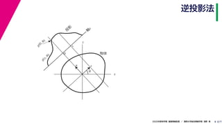 172020年度秋学期　画像情報処理　／　関西大学総合情報学部　浅野　晃
逆投影法
8
x
y
θ
s
軸
s
g(s, θ)
u
物体
投
影
0
g(0, θ)
s
 