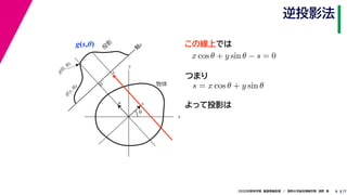 172020年度秋学期　画像情報処理　／　関西大学総合情報学部　浅野　晃
逆投影法
8
g(s,θ)
x
y
θ
s
軸
s
g(s, θ)
u
物体
投
影
0
g(0, θ)
s
この線上では
x cos θ + y sin θ − s = 0
　 　
s = x cos θ + y sin θ
つまり
よって投影は
 