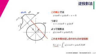 172020年度秋学期　画像情報処理　／　関西大学総合情報学部　浅野　晃
逆投影法
8
g(s,θ)
x
y
θ
s
軸
s
g(s, θ)
u
物体
投
影
0
g(0, θ)
s
この線上では
これを半周分足し合わせたのが逆投影
x cos θ + y sin θ − s = 0
　 　
s = x cos θ + y sin θ
つまり
よって投影は
g(x cos θ + y sin θ, θ)
b(x, y) =
π
0
g(x cos θ + y sin θ, θ)dθ
 