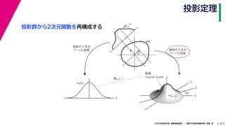 172020年度秋学期　画像情報処理　／　関西大学総合情報学部　浅野　晃
投影定理
3
投影群から２次元関数を再構成する
fxF(fx, fy)
fy
θ
ξ
断面
F(ξcosθ, ξsinθ)
ξ
Gθ(ξ)
等しい
x
y
θ
s
sg(s, θ)
u
物体
投
影
物体の２次元
フーリエ変換
投影の１次元
フーリエ変換
 