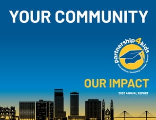 YOUR COMMUNITY
OUR IMPACT
2020 ANNUAL REPORT
 