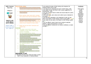 2020 ART DT LONG TERM PLAN - FINAL - editing (2).docx