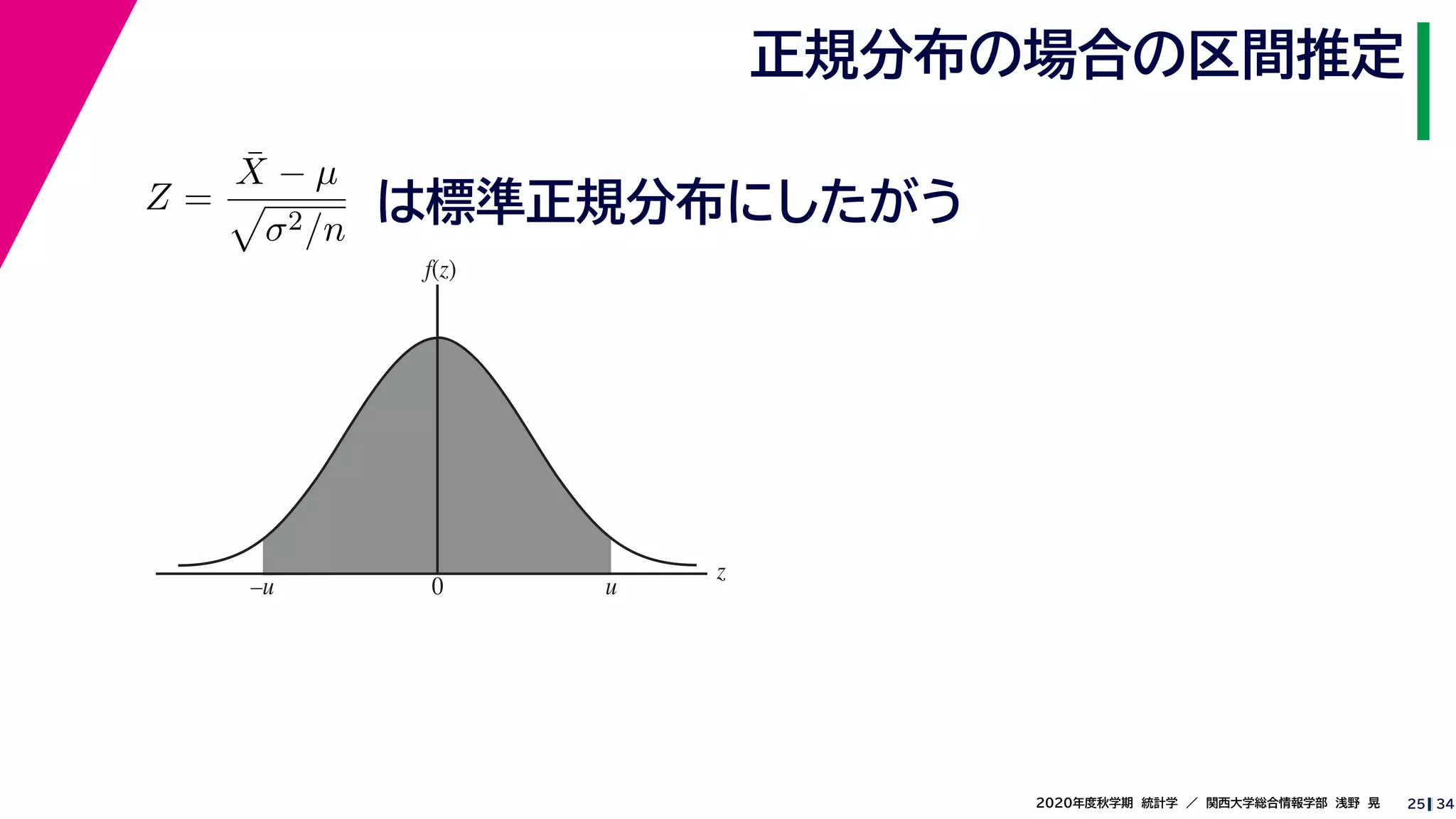 342020年度秋学期　統計学　／　関西大学総合情報学部　浅野　晃
正規分布の場合の区間推定
25
Z =
¯X − µ
σ2/n
は標準正規分布にしたがう
z
f(z)
0 u–u
 