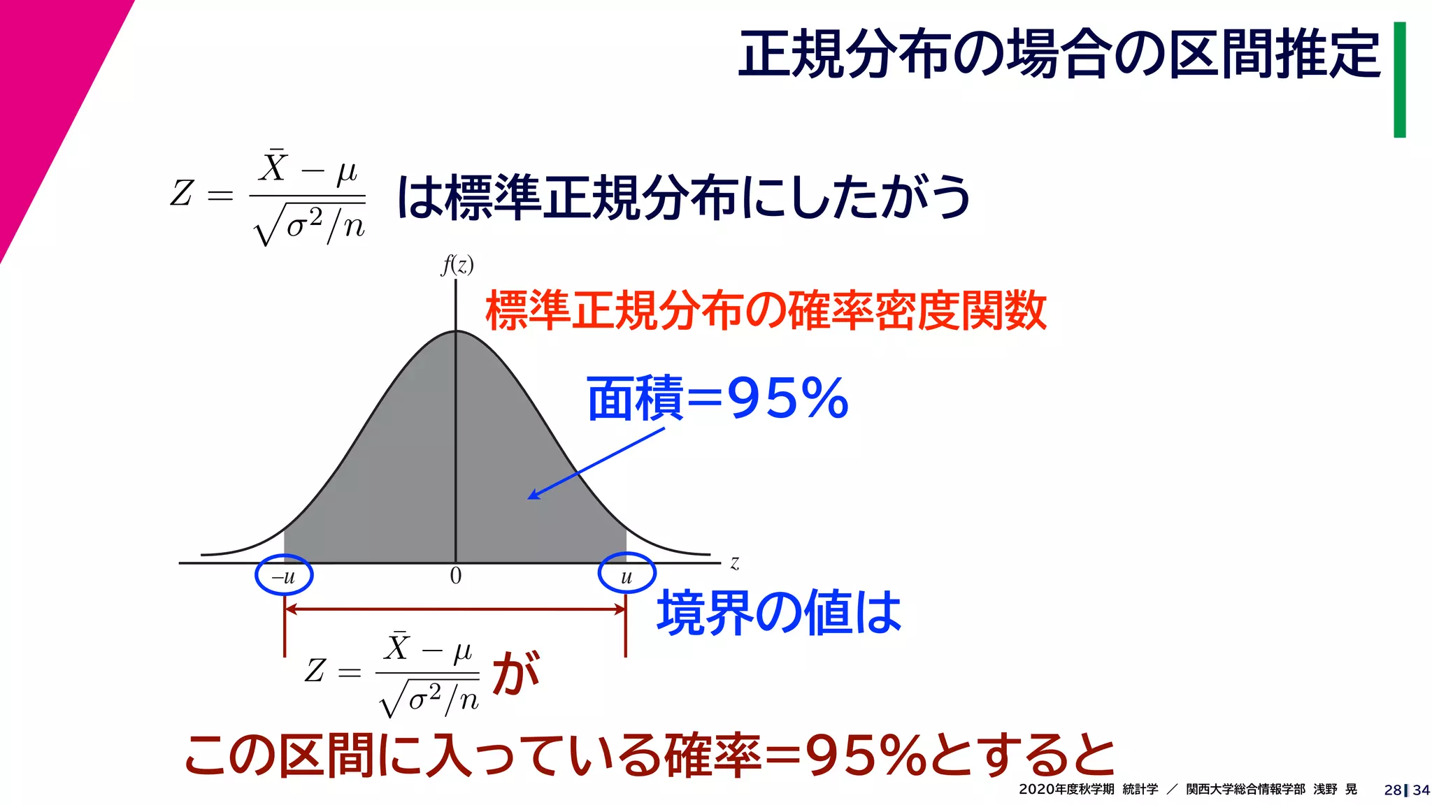 342020年度秋学期　統計学　／　関西大学総合情報学部　浅野　晃
正規分布の場合の区間推定
28
この区間に入っている確率=95%とすると
Z =
¯X − µ
σ2/n
は標準正規分布にしたがう
標準正規分布の確率密度関数
z
f(z)
0 u–u
Z =
¯X − µ
σ2/n が
面積=95%
境界の値は
 