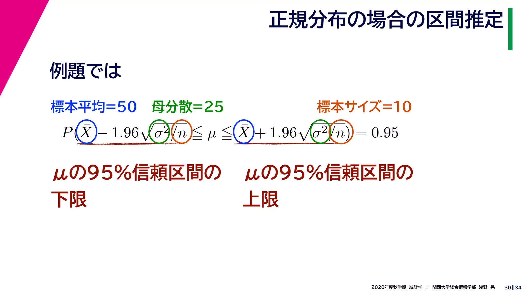 342020年度秋学期　統計学　／　関西大学総合情報学部　浅野　晃
正規分布の場合の区間推定
30
μの95%信頼区間の
下限
P( ¯X − 1.96 σ2/n µ ¯X + 1.96 σ2/n) = 0.95
μの95%信頼区間の
上限
例題では
標本平均=50 母分散=25 標本サイズ=10
 