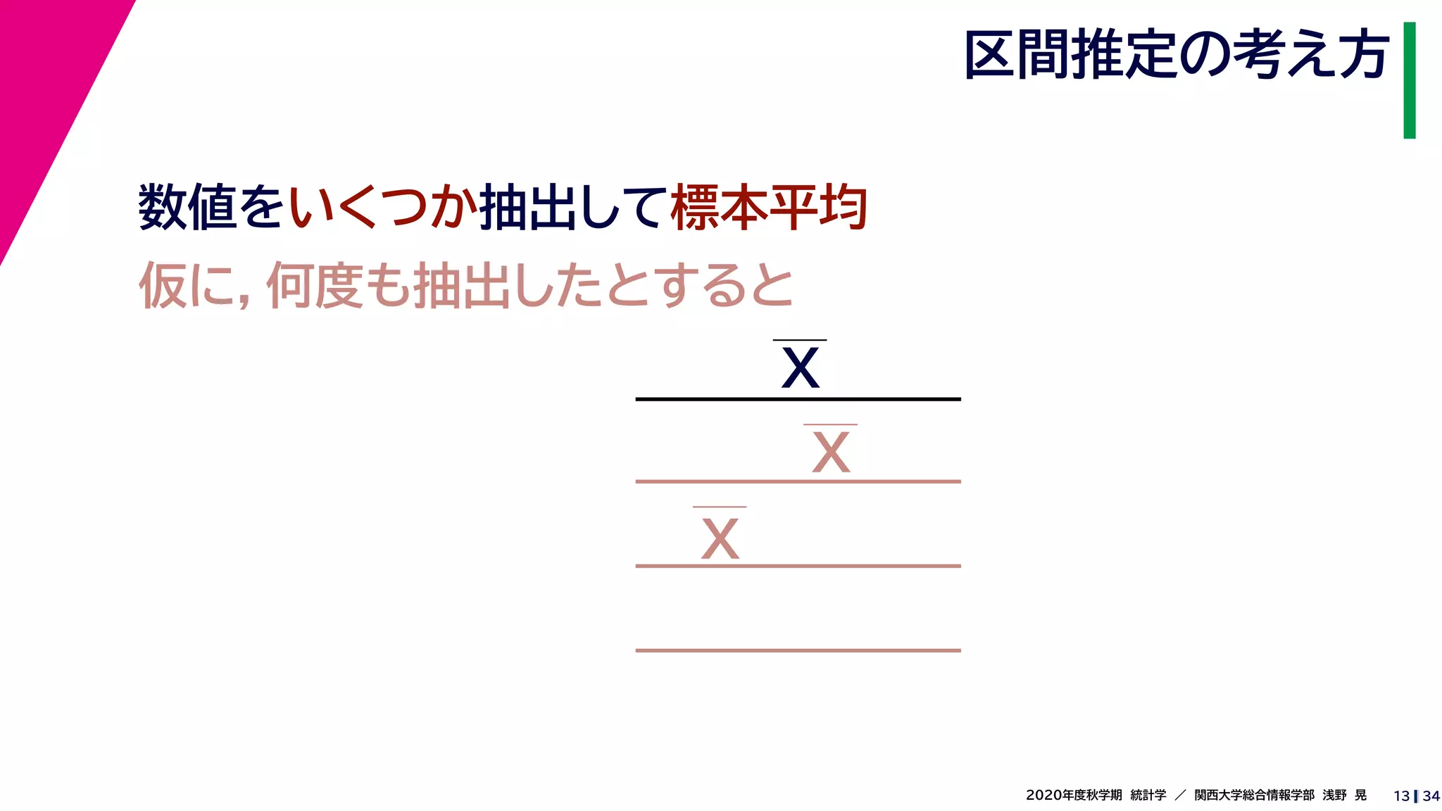 342020年度秋学期　統計学　／　関西大学総合情報学部　浅野　晃
区間推定の考え方
13
数値をいくつか抽出して標本平均
仮に，何度も抽出したとすると
X
X
X
 