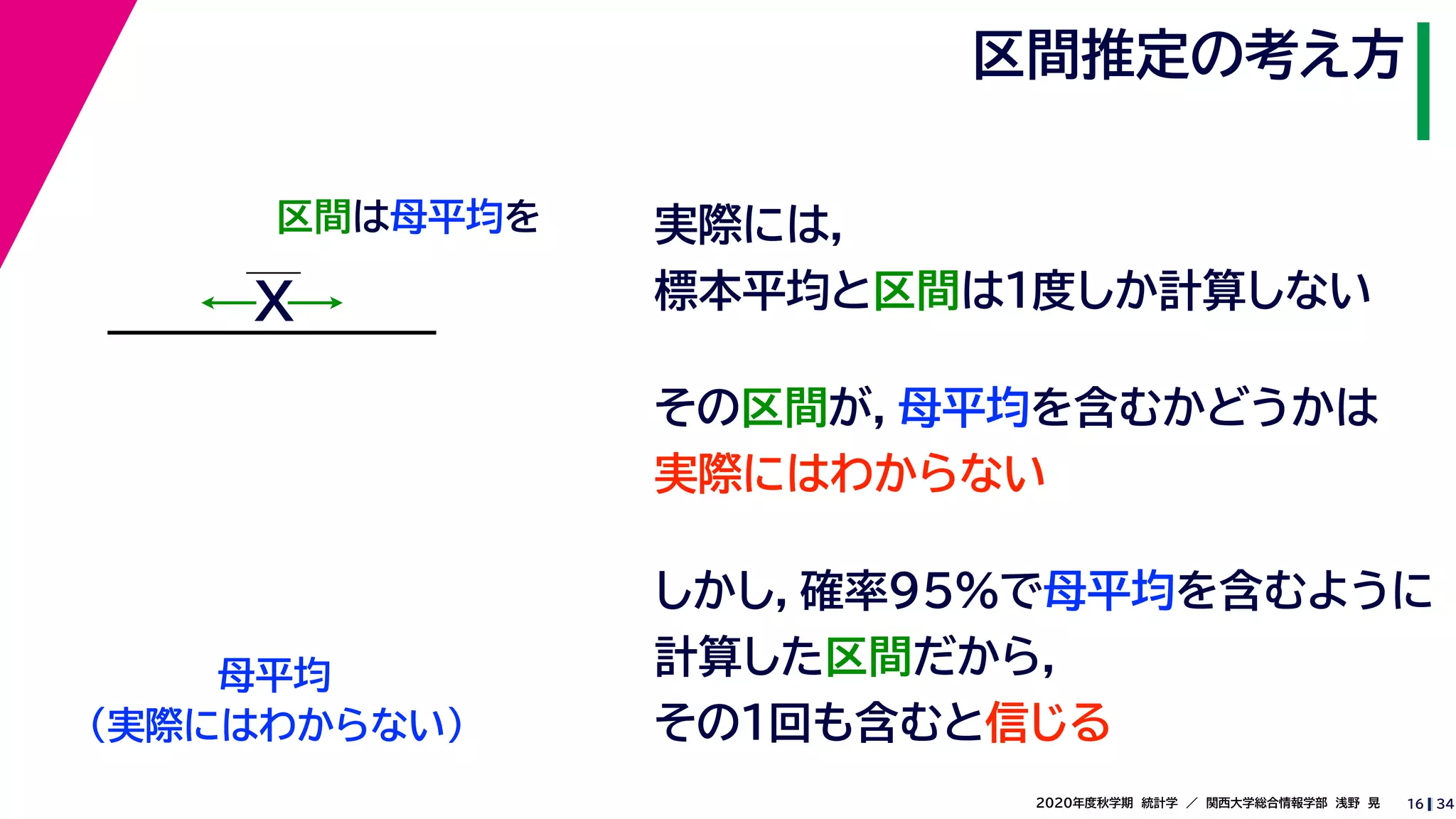 342020年度秋学期　統計学　／　関西大学総合情報学部　浅野　晃
区間推定の考え方
16
区間は母平均を
母平均
X
（実際にはわからない）
実際には，
標本平均と区間は１度しか計算しない
その区間が，母平均を含むかどうかは
実際にはわからない
しかし，確率95%で母平均を含むように
計算した区間だから，
その１回も含むと信じる
 