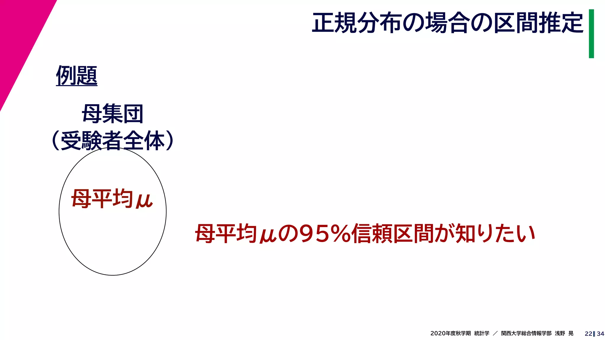 342020年度秋学期　統計学　／　関西大学総合情報学部　浅野　晃
正規分布の場合の区間推定
22
例題
母集団
（受験者全体）
母平均μ
母平均μの95%信頼区間が知りたい
 