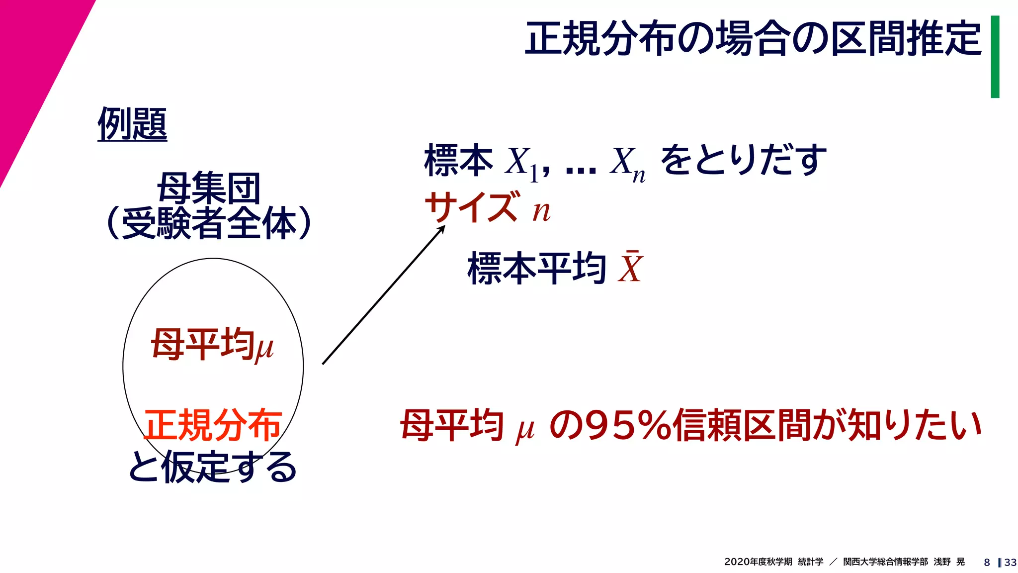 332020年度秋学期　統計学　／　関西大学総合情報学部　浅野　晃
正規分布の場合の区間推定
8
例題
標本 , ... をとりだす
サイズ
X1 Xn
n
母集団
（受験者全体）
母平均μ
母平均 の95%信頼区間が知りたいμ正規分布
と仮定する
標本平均 ¯X
 